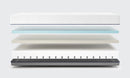 Opera Comfort Cool Gel Adjustable Mattress Exploded View