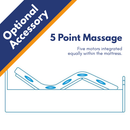 The Ivy Bespoke Adjustable Bed